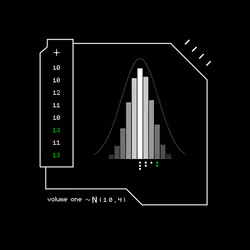 Gaussian #2022