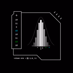 Gaussian #1130