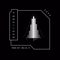 Gaussian #8468