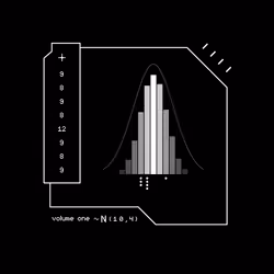 Gaussian #1007