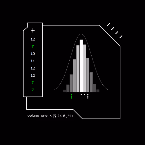 The Gaussian Protocol