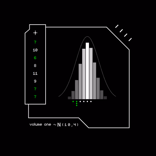 The Gaussian Protocol
