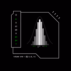 Gaussian #4239