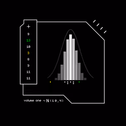 Gaussian #4699