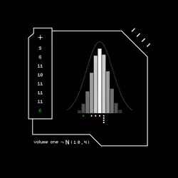 Gaussian #2316