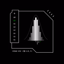 Gaussian #6556