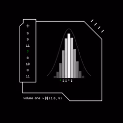 Gaussian #674