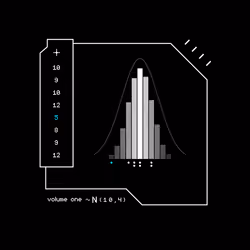 Gaussian #4023