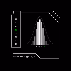 Gaussian #5116