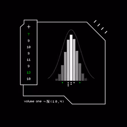 Gaussian #4056