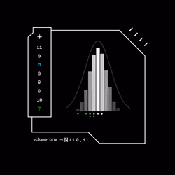 Gaussian #409