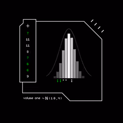 Gaussian #6264