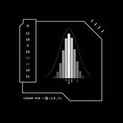 Gaussian #1724