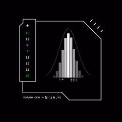 Gaussian #8138