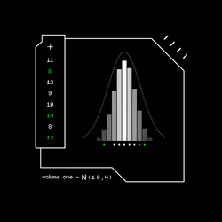 Gaussian #5653