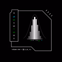Gaussian #407