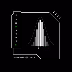 Gaussian #6645