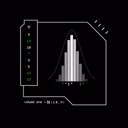 Gaussian #6544
