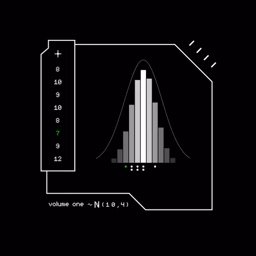 Gaussian #43