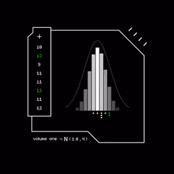 Gaussian #4820