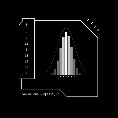 The Gaussian Protocol