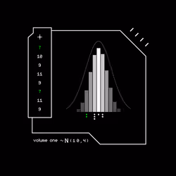 Gaussian #326