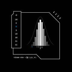 Gaussian #3108