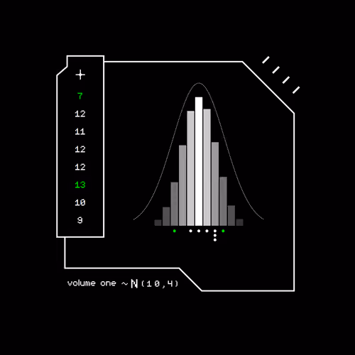 Gaussian #6832