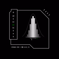 Gaussian #3008