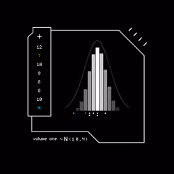 Gaussian #4215