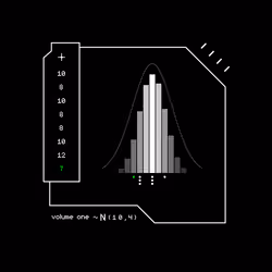 Gaussian #2271