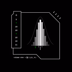 Gaussian #6822