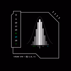 Gaussian #1387