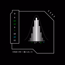 Gaussian #8214