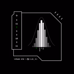 Gaussian #5875