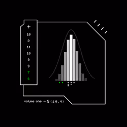 Gaussian #1003
