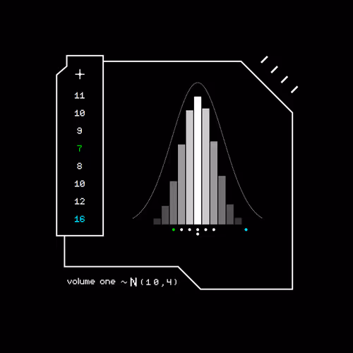 The Gaussian Protocol