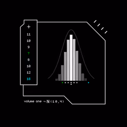Gaussian #3843