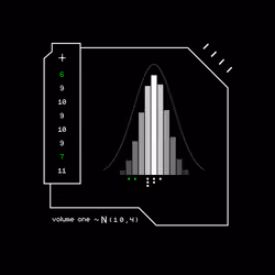 Gaussian #3682