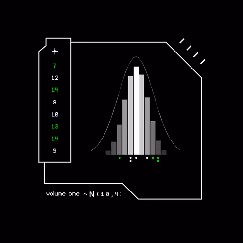 Gaussian #98