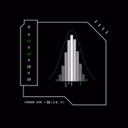 Gaussian #2470