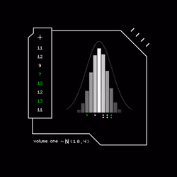 Gaussian #4283