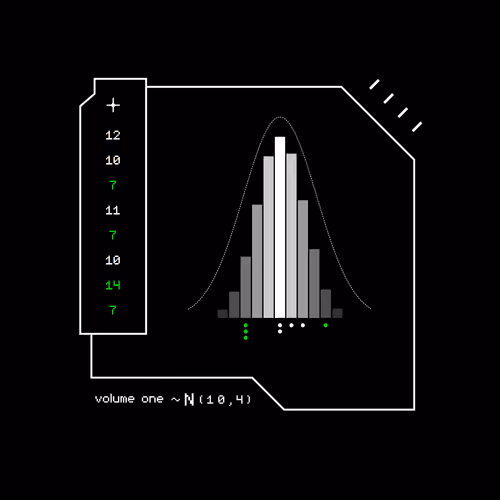 Gaussian #1999