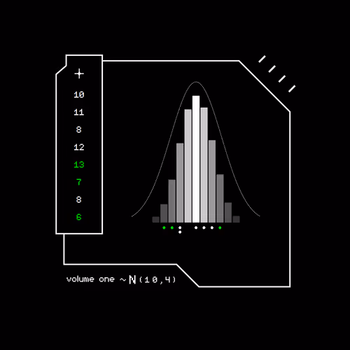 The Gaussian Protocol