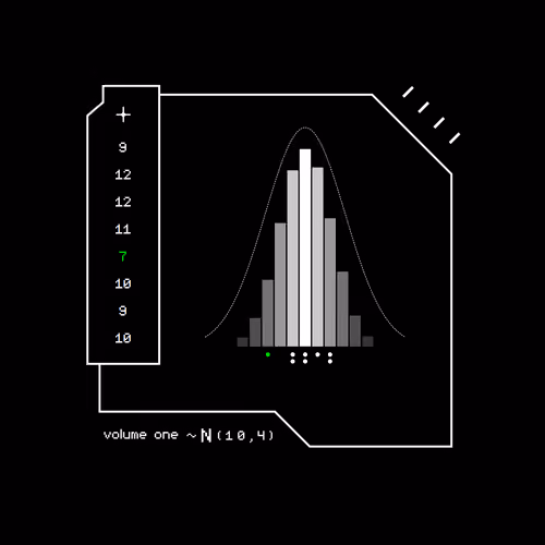 Gaussian #935
