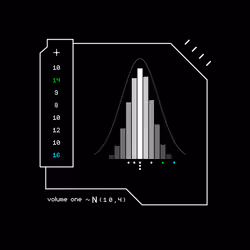 Gaussian #3180