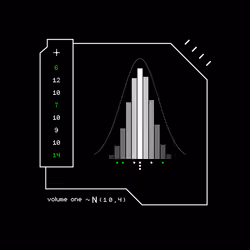 Gaussian #1497