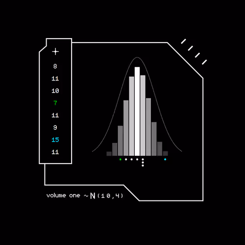 The Gaussian Protocol