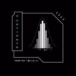 Gaussian #3581