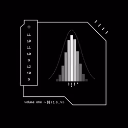 Gaussian #1891